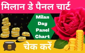 Milan Day Panel Chart