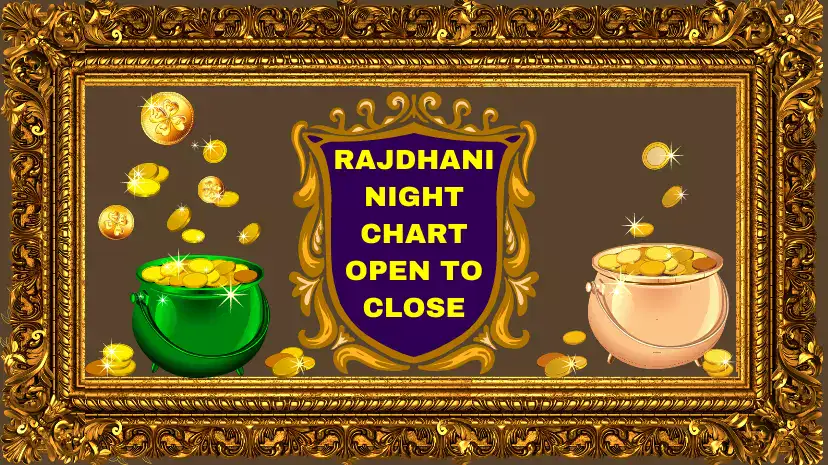 Rajdhani Night Chart Open To Close