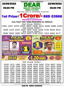 6 pm Lottery Sambad result